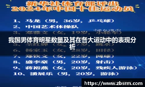 我国男体育明星数量及其在各大运动中的表现分析